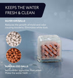 Humidifier Water Cartridge (2 pcs.)-4