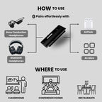 HearLink 3-In-1 Bluetooth Microphone-2