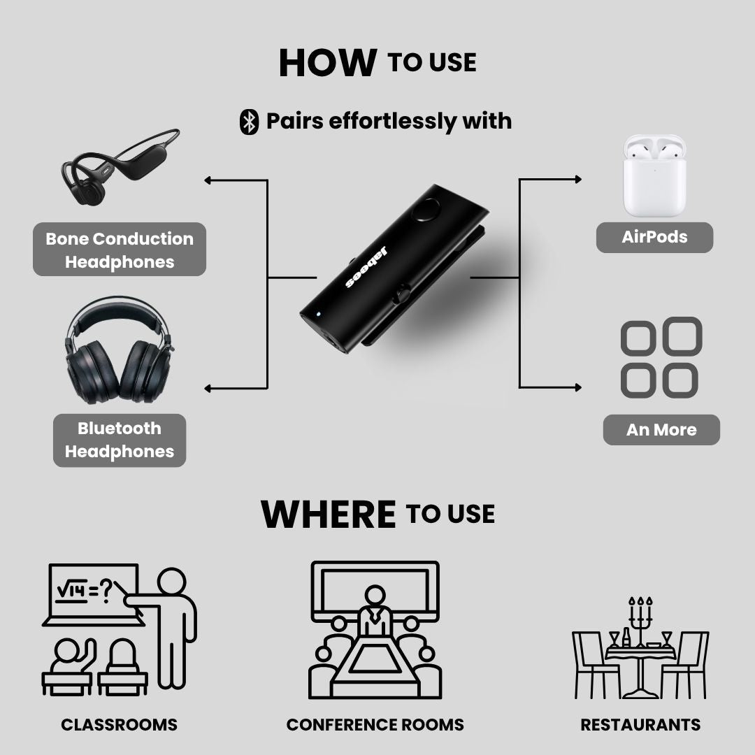 HearLink 3-In-1 Bluetooth Microphone-2