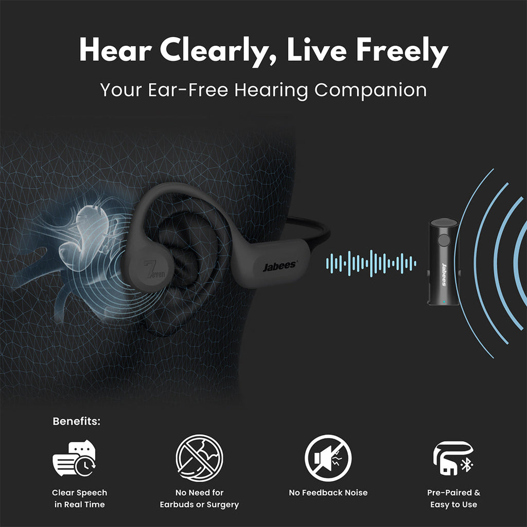 HearLink Hearing Essential Kit-1