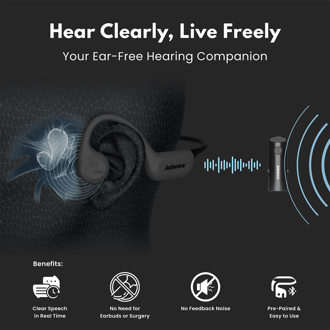HearLink Hearing Essential Kit-1