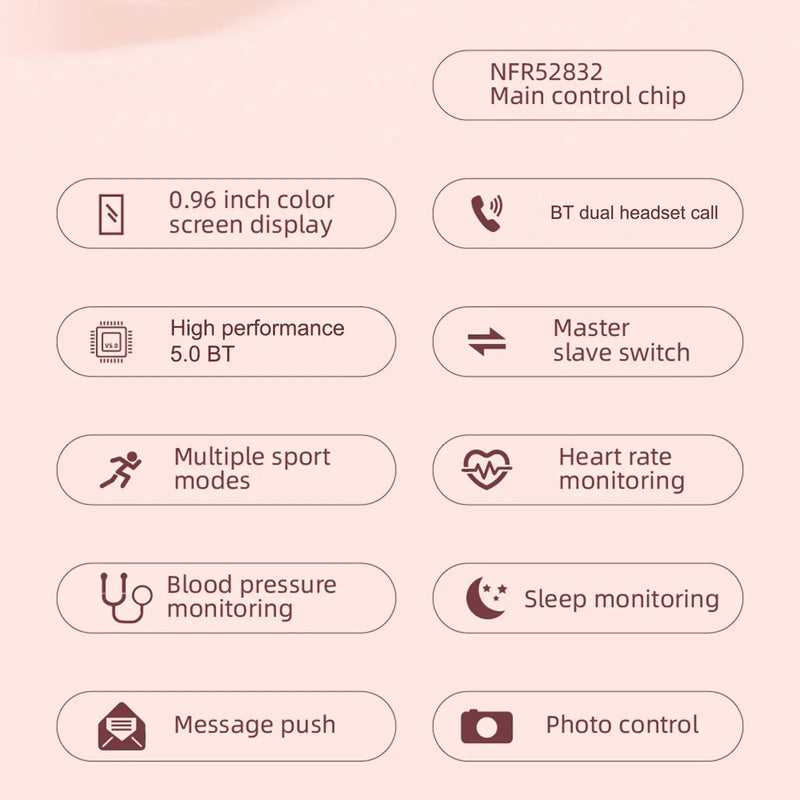 2-In-1 Smart Watch & Earbuds Fitness True Wireless Combo